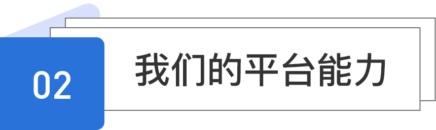 良招营销能力
